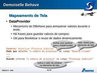 Módulo 2 – Automação Web 40
Mapeamento de TelaMapeamento de Tela

DataProviderDataProvider
 É possível obter e escrever programaticamente no
DataProvider por meio dos métodos get, informando uma
chave, e put, informando chave e valor.
public class MeuPasso extends CommonSteps {
@Given("meu passo")
public void meuPasso() {
String valor = (String) dataProvider.get(chave);
dataProvider.put(chave, valor);
}
}
O CommonSteps
possui uma referência
ao DataProvider
lendo o
dataprovider
escrevendo
o dataprovider
 