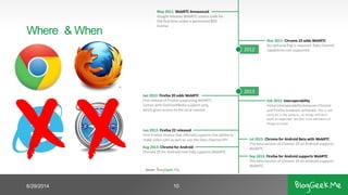 Where
6/29/2014 10
& When
 