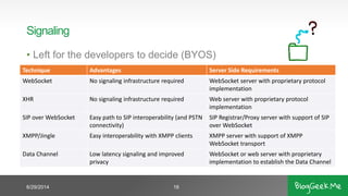 Signaling
• Left for the developers to decide (BYOS)
6/29/2014 16
Technique Advantages Server Side Requirements
WebSocket No signaling infrastructure required WebSocket server with proprietary protocol
implementation
XHR No signaling infrastructure required Web server with proprietary protocol
implementation
SIP over WebSocket Easy path to SIP interoperability (and PSTN
connectivity)
SIP Registrar/Proxy server with support of SIP
over WebSocket
XMPP/Jingle Easy interoperability with XMPP clients XMPP server with support of XMPP
WebSocket transport
Data Channel Low latency signaling and improved
privacy
WebSocket or web server with proprietary
implementation to establish the Data Channel
 