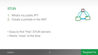 STUN
1. What’s my public IP?
2. Create a pinhole in the NAT
• Easy to find “free” STUN servers
• Works “most” of the time
6/29/2014 17
 