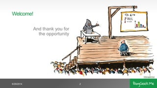 Welcome!
6/29/2014 2
And thank you for
the opportunity
HikingArtist
 