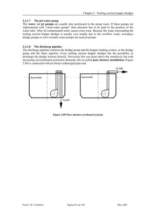 Tshd Pattern Dredging with THSD | PDF