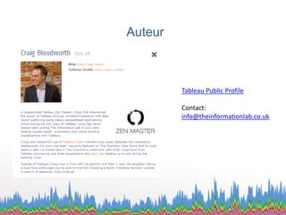 Auteur
Tableau Public Profile
Contact:
info@theinformationlab.co.uk
 