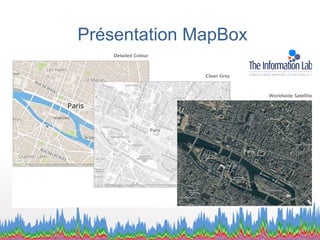 Présentation MapBox
 