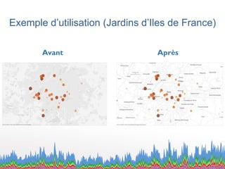Exemple d’utilisation (Jardins d’Iles de France)
Avant Après
 