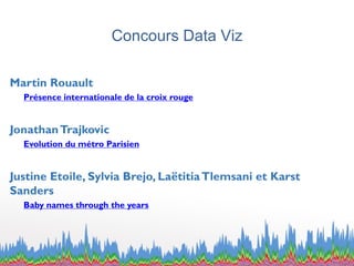 Concours Data Viz
Martin Rouault
Présence internationale de la croix rouge
JonathanTrajkovic
Evolution du métro Parisien
Justine Etoile, Sylvia Brejo, LaëtitiaTlemsani et Karst
Sanders
Baby names through the years
 