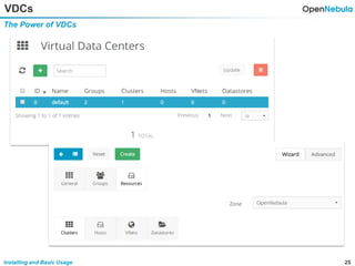 25Installing and Basic Usage
VDCs
The Power of VDCs
 