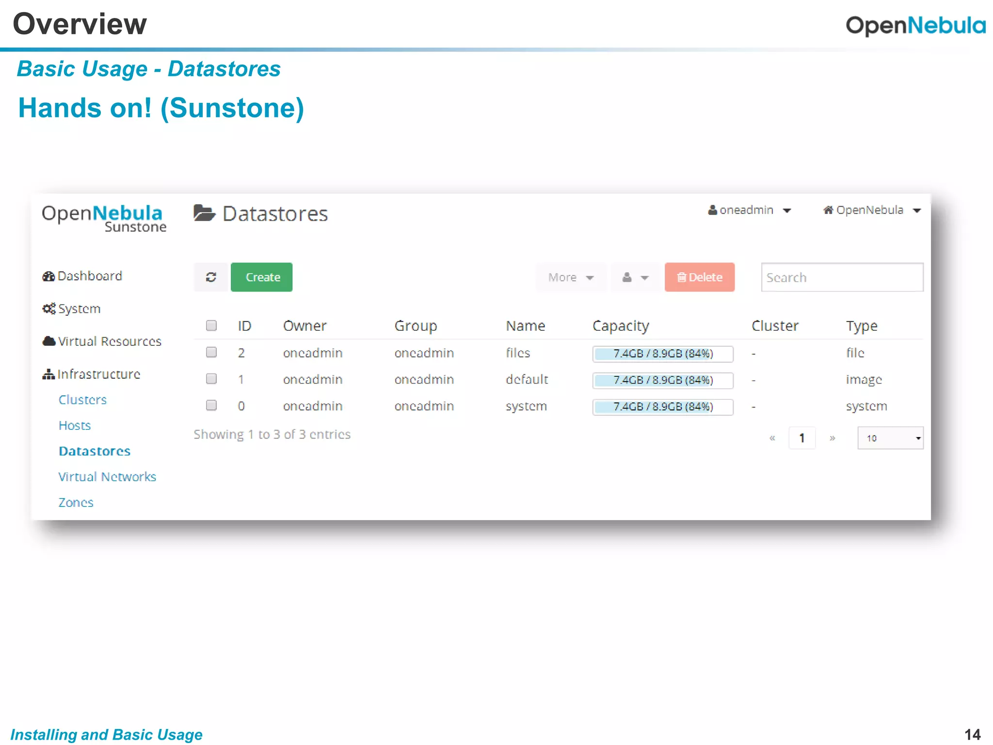 14Installing and Basic Usage
Overview
Basic Usage - Datastores
Hands on! (Sunstone)
 