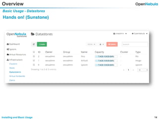 14Installing and Basic Usage
Overview
Basic Usage - Datastores
Hands on! (Sunstone)
 
