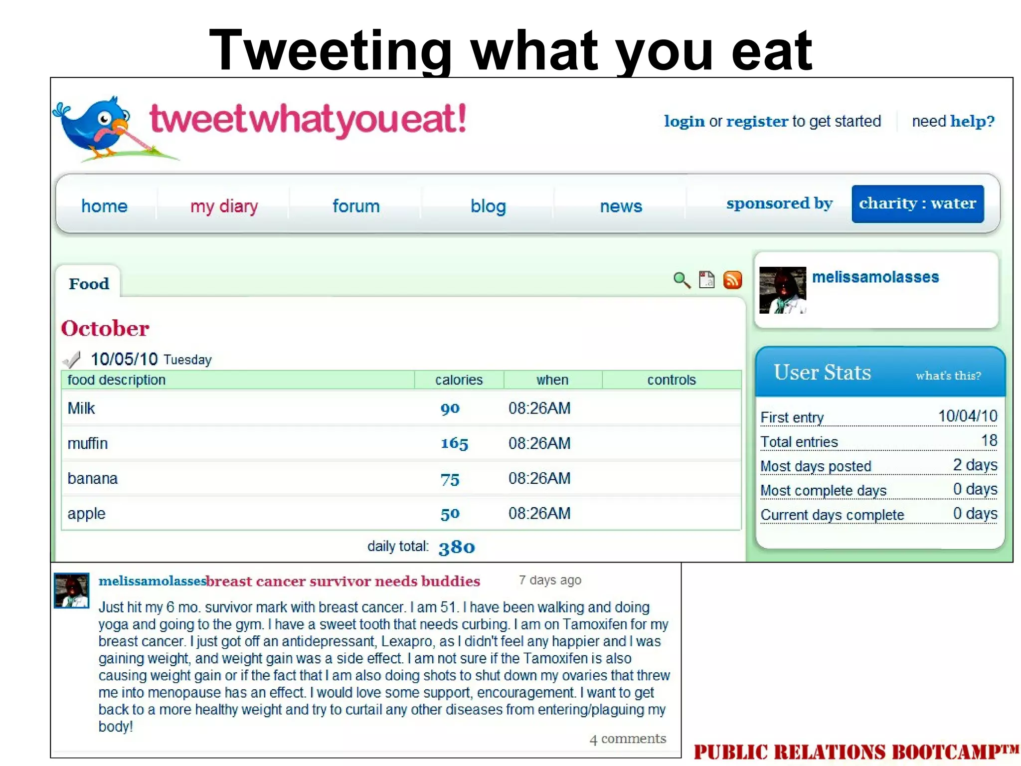 Tweeting what you eat
 