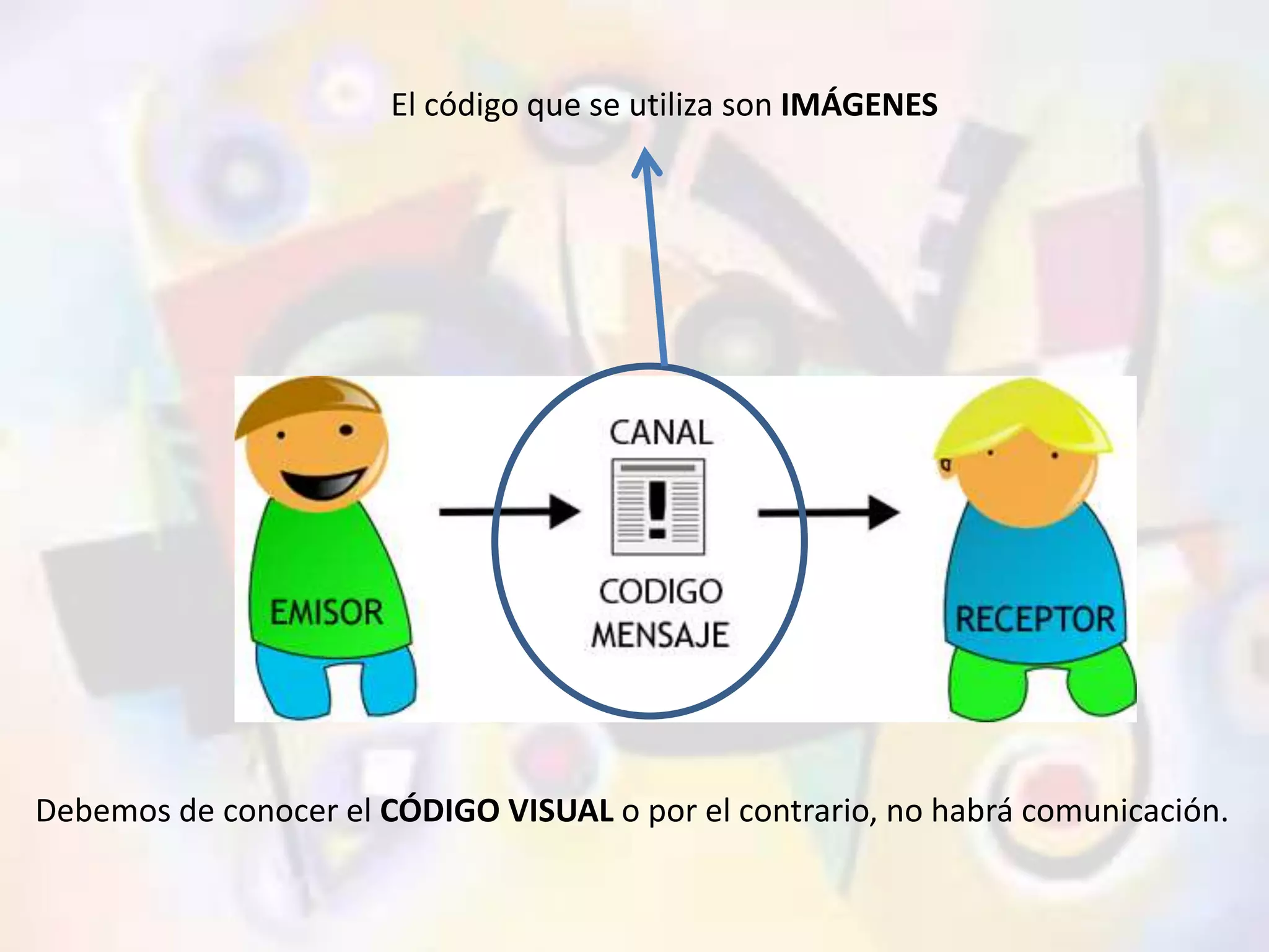 El código que se utiliza son IMÁGENES 
Debemos de conocer el CÓDIGO VISUAL o por el contrario, no habrá comunicación. 
 