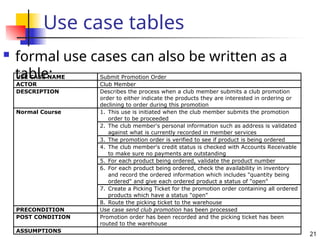 21
Use case tables
 formal use cases can also be written as a
table:
USE CASE NAME Submit Promotion Order
ACTOR Club Member
DESCRIPTION Describes the process when a club member submits a club promotion
order to either indicate the products they are interested in ordering or
declining to order during this promotion
1. This use is initiated when the club member submits the promotion
order to be proceeded
2. The club member's personal information such as address is validated
against what is currently recorded in member services
3. The promotion order is verified to see if product is being ordered
4. The club member's credit status is checked with Accounts Receivable
to make sure no payments are outstanding
5. For each product being ordered, validate the product number
6. For each product being ordered, check the availability in inventory
and record the ordered information which includes "quantity being
ordered" and give each ordered product a status of "open"
7. Create a Picking Ticket for the promotion order containing all ordered
products which have a status "open"
Normal Course
8. Route the picking ticket to the warehouse
PRECONDITION Use case send club promotion has been processed
POST CONDITION Promotion order has been recorded and the picking ticket has been
routed to the warehouse
ASSUMPTIONS
 
