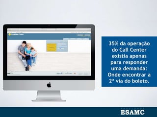 35% da operação
do Call Center
existia apenas
para responder
uma demanda:
Onde encontrar a
2ª via do boleto.
 