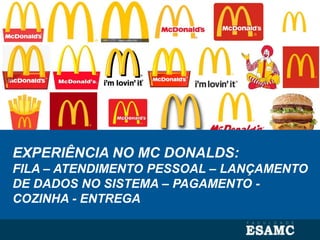 EXPERIÊNCIA NO MC DONALDS:
FILA – ATENDIMENTO PESSOAL – LANÇAMENTO
DE DADOS NO SISTEMA – PAGAMENTO -
COZINHA - ENTREGA
 