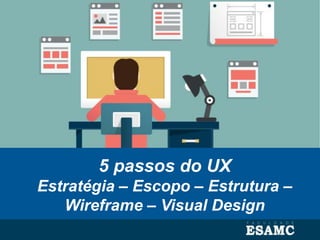 5 passos do UX
Estratégia – Escopo – Estrutura –
Wireframe – Visual Design
 