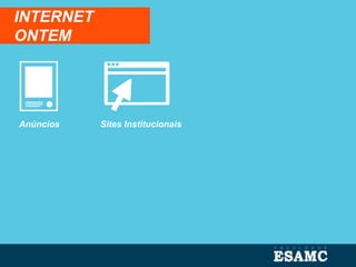 INTERNET
ONTEM
Anúncios Sites Institucionais
 