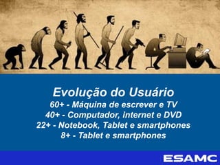 Evolução do Usuário
60+ - Máquina de escrever e TV
40+ - Computador, internet e DVD
22+ - Notebook, Tablet e smartphones
8+ - Tablet e smartphones
 