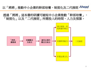 15
以「將將」推動中小企業的幹部培養、制度化及二代接班
透過「將將」這本書的研讀可縮短中小企業推動「幹部培養」、
「制度化」以及「二代接班」所需投入的時間、人力及預算。
「將將」
讀書會
相關觀念
及做法
適用企業的
觀念及做法
形塑企業文化
建立制度、流
程與運作模式
培養幹部能力 二代接班
 