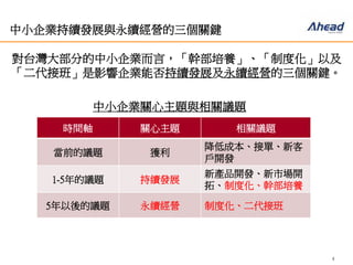 8
中小企業持續發展與永續經營的三個關鍵
對台灣大部分的中小企業而言，「幹部培養」、「制度化」以
及「二代接班」是影響企業能否持續發展及永續經營的三個關
鍵。
時間軸 關心主題 相關議題
當前的議題 獲利
降低成本、接單、新客
戶開發
1-5年的議題 持續發展
新產品開發、新市場開
拓、制度化、幹部培養
5年以後的議題 永續經營 制度化、二代接班
中小企業關心主題與相關議題
 