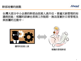 9
幹部培養的挑戰
台灣大部分中小企業的幹部由技術人員升任，普遍欠缺管理的
知識與技能；相關的訓練也常與工作脫節，無法落實於日常管
理及與部屬的互動中。
優秀的技術人員
稱職的管理幹部
 