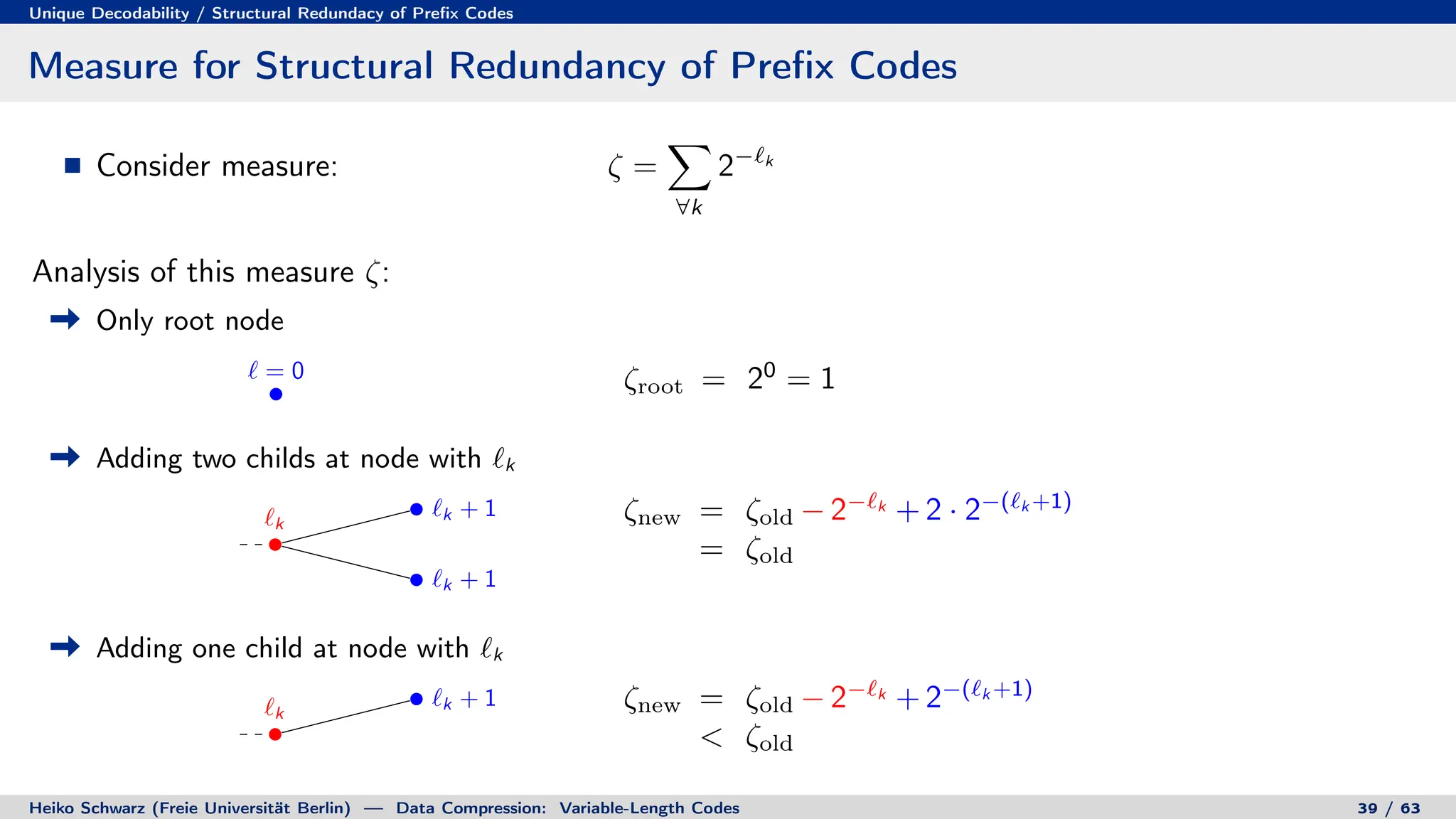 Unique Decodability / Structural Redundacy of Prefix Codes
Measure for Structural Redundancy of Prefix Codes
Consider measure: ζ =
X
∀k
2−`k
Analysis of this measure ζ:
Only root node
` = 0 ζroot = 20
= 1
Adding two childs at node with `k
`k
`k + 1
`k + 1
ζnew = ζold − 2−`k
+ 2 · 2−(`k +1)
= ζold
Adding one child at node with `k
`k
`k + 1 ζnew = ζold − 2−`k
+ 2−(`k +1)
 ζold
Heiko Schwarz (Freie Universität Berlin) — Data Compression: Variable-Length Codes 39 / 63
 