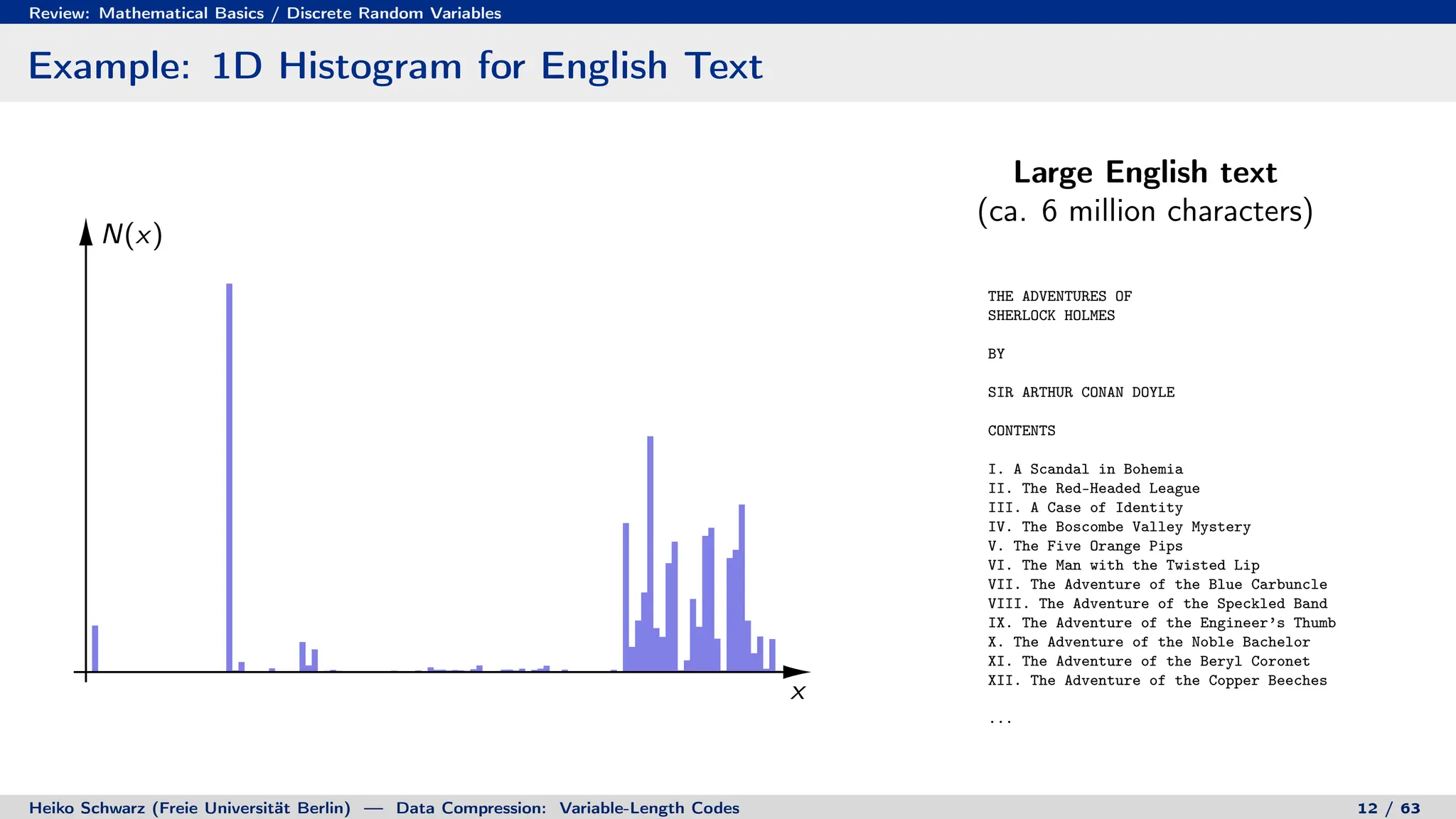 Review: Mathematical Basics / Discrete Random Variables
Example: 1D Histogram for English Text
x
N(x)
Large English text
(ca. 6 million characters)
THE ADVENTURES OF
SHERLOCK HOLMES
BY
SIR ARTHUR CONAN DOYLE
CONTENTS
I. A Scandal in Bohemia
II. The Red-Headed League
III. A Case of Identity
IV. The Boscombe Valley Mystery
V. The Five Orange Pips
VI. The Man with the Twisted Lip
VII. The Adventure of the Blue Carbuncle
VIII. The Adventure of the Speckled Band
IX. The Adventure of the Engineer’s Thumb
X. The Adventure of the Noble Bachelor
XI. The Adventure of the Beryl Coronet
XII. The Adventure of the Copper Beeches
...
Heiko Schwarz (Freie Universität Berlin) — Data Compression: Variable-Length Codes 12 / 63
 