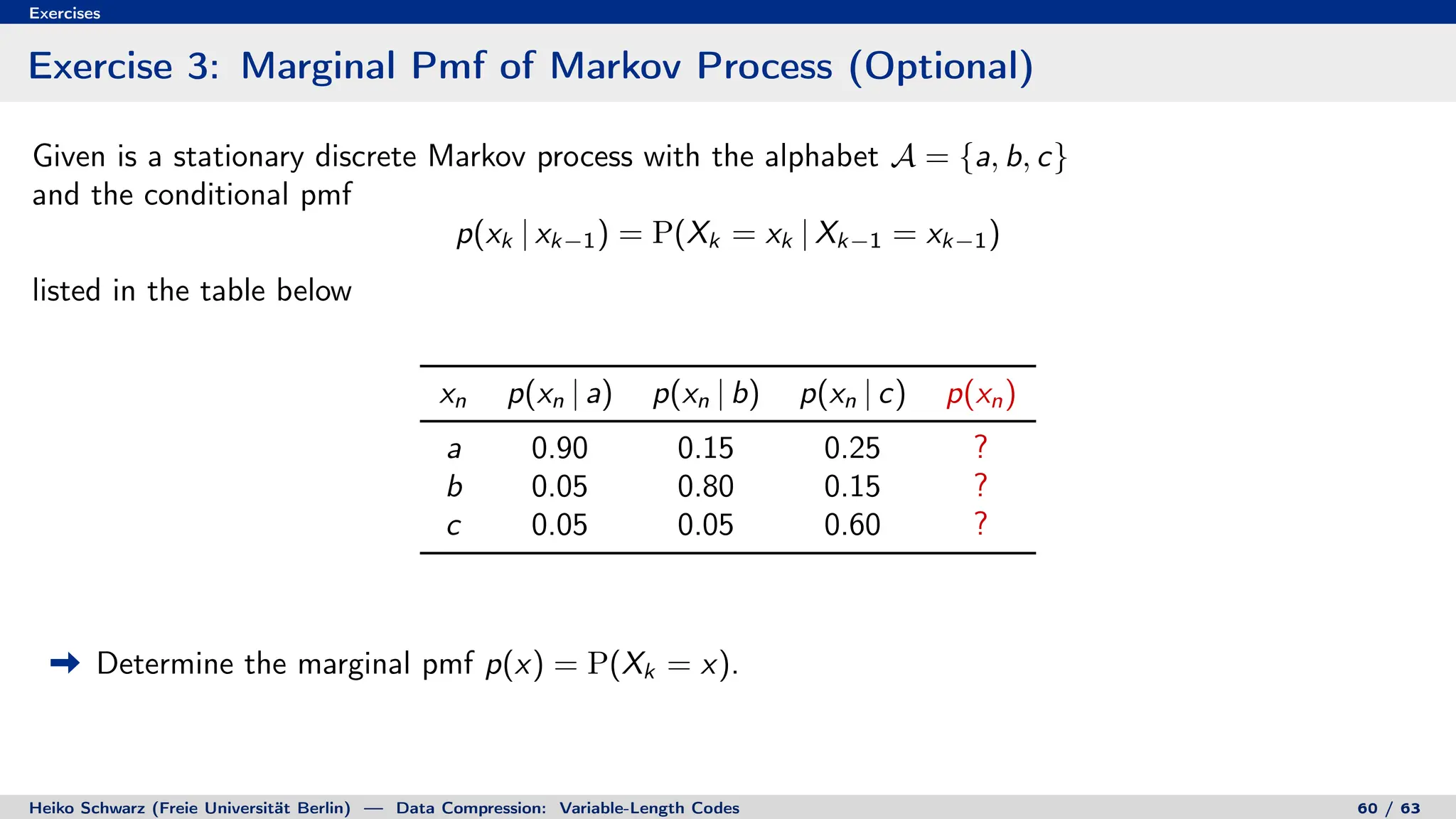 Exercises
Exercise 3: Marginal Pmf of Markov Process (Optional)
Given is a stationary discrete Markov process with the alphabet A = {a, b, c}
and the conditional pmf
p(xk | xk−1) = P(Xk = xk | Xk−1 = xk−1)
listed in the table below
xn p(xn | a) p(xn | b) p(xn | c) p(xn)
a 0.90 0.15 0.25 ?
b 0.05 0.80 0.15 ?
c 0.05 0.05 0.60 ?
Determine the marginal pmf p(x) = P(Xk = x).
Heiko Schwarz (Freie Universität Berlin) — Data Compression: Variable-Length Codes 60 / 63
 