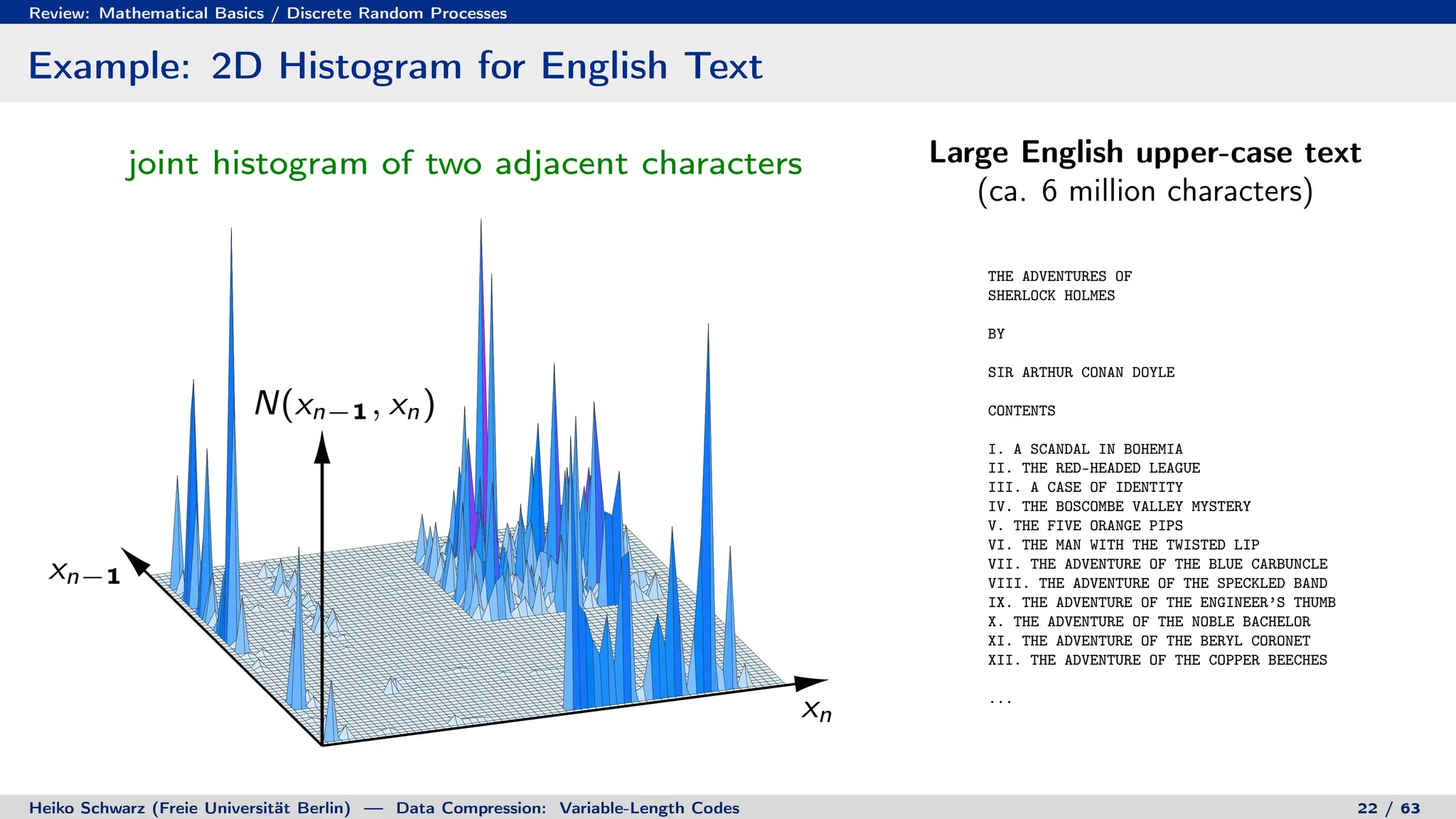 Review: Mathematical Basics / Discrete Random Processes
Example: 2D Histogram for English Text
xn
xn−1
N(xn−1, xn)
joint histogram of two adjacent characters Large English upper-case text
(ca. 6 million characters)
THE ADVENTURES OF
SHERLOCK HOLMES
BY
SIR ARTHUR CONAN DOYLE
CONTENTS
I. A SCANDAL IN BOHEMIA
II. THE RED-HEADED LEAGUE
III. A CASE OF IDENTITY
IV. THE BOSCOMBE VALLEY MYSTERY
V. THE FIVE ORANGE PIPS
VI. THE MAN WITH THE TWISTED LIP
VII. THE ADVENTURE OF THE BLUE CARBUNCLE
VIII. THE ADVENTURE OF THE SPECKLED BAND
IX. THE ADVENTURE OF THE ENGINEER’S THUMB
X. THE ADVENTURE OF THE NOBLE BACHELOR
XI. THE ADVENTURE OF THE BERYL CORONET
XII. THE ADVENTURE OF THE COPPER BEECHES
...
Heiko Schwarz (Freie Universität Berlin) — Data Compression: Variable-Length Codes 22 / 63
 