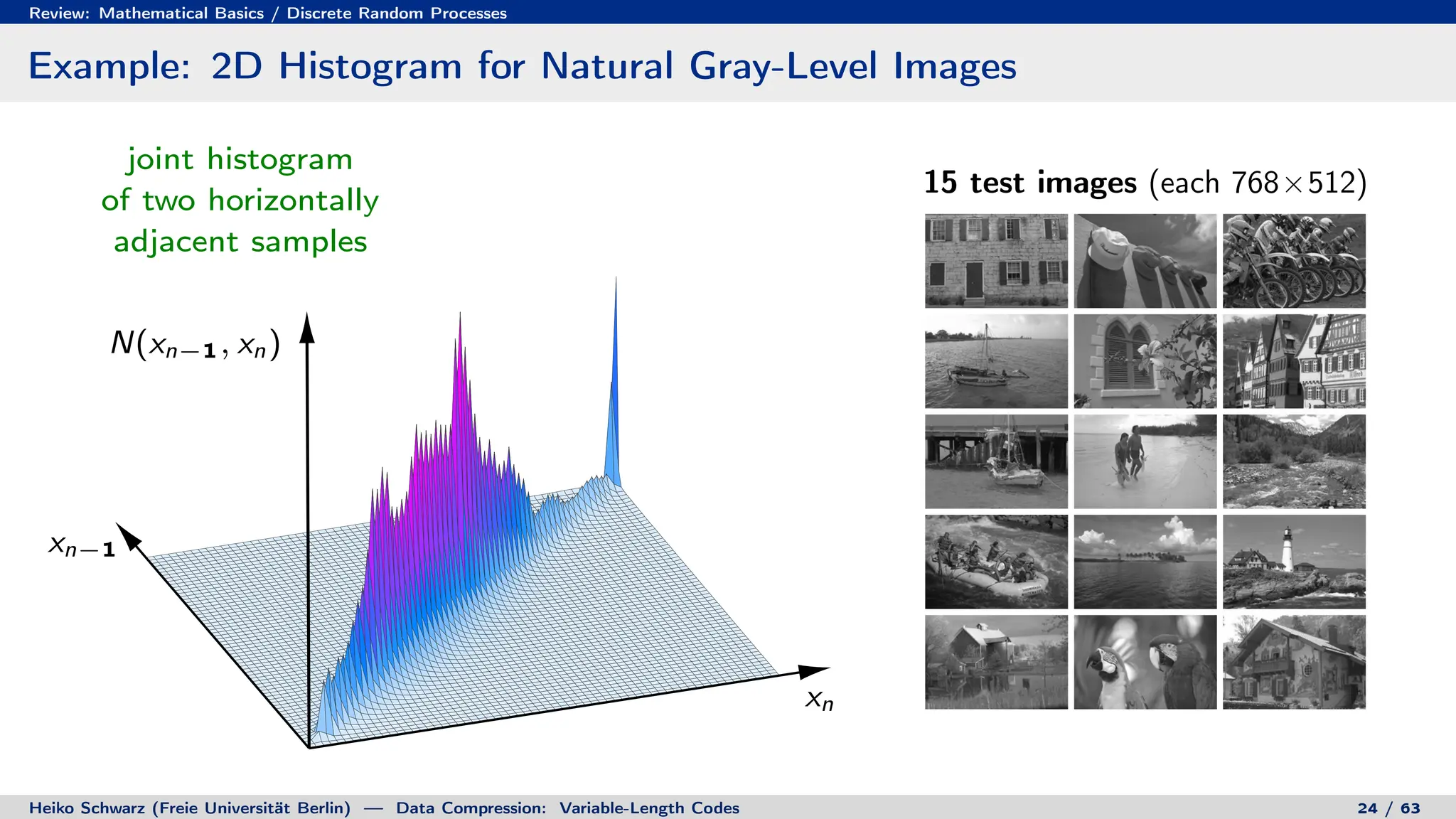 Review: Mathematical Basics / Discrete Random Processes
Example: 2D Histogram for Natural Gray-Level Images
xn
xn−1
N(xn−1, xn)
joint histogram
of two horizontally
adjacent samples
15 test images (each 768×512)
Heiko Schwarz (Freie Universität Berlin) — Data Compression: Variable-Length Codes 24 / 63
 