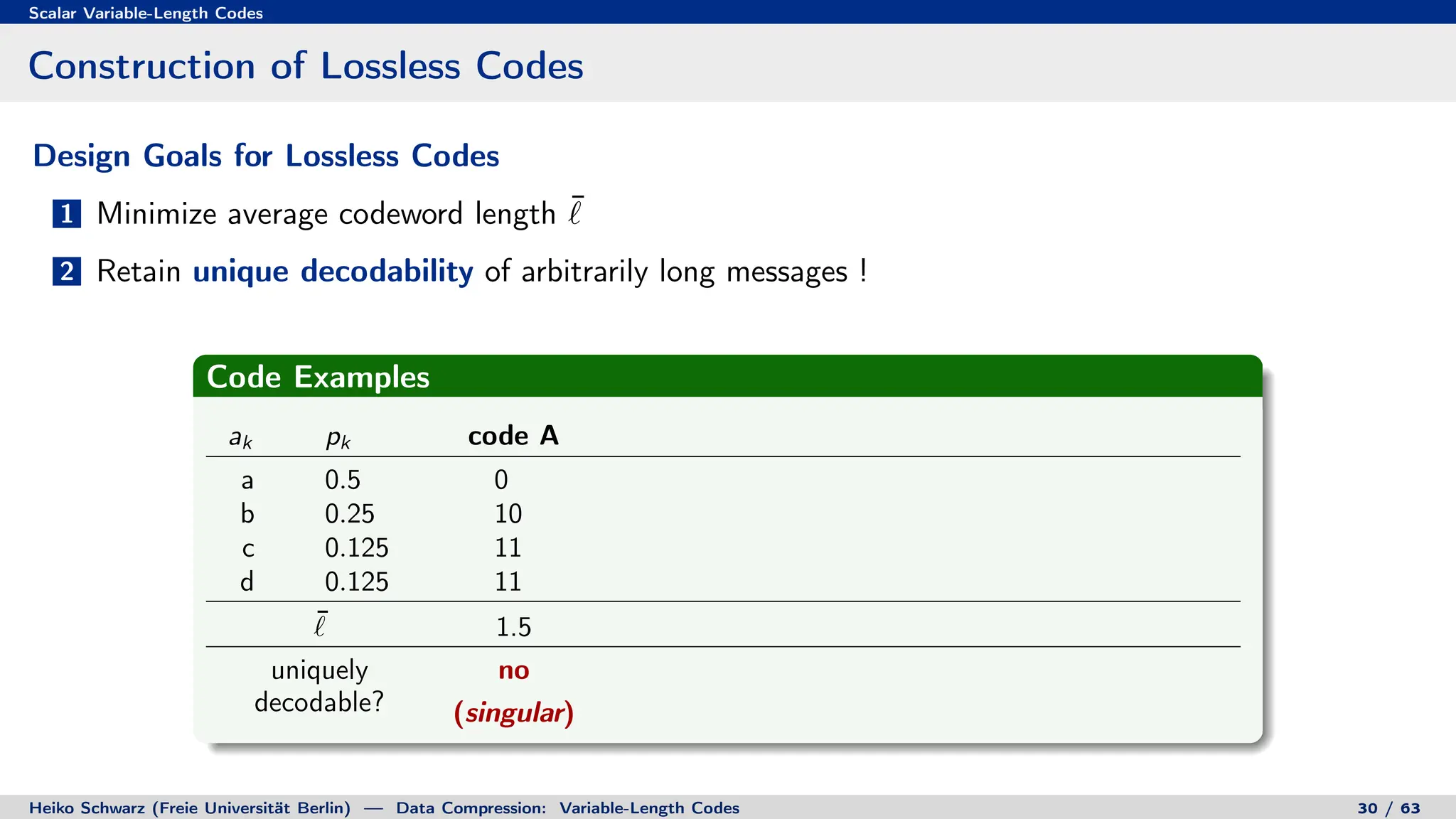 Scalar Variable-Length Codes
Construction of Lossless Codes
Design Goals for Lossless Codes
1 Minimize average codeword length ¯
`
2 Retain unique decodability of arbitrarily long messages !
Code Examples
ak pk code A
a 0.5 0
b 0.25 10
c 0.125 11
d 0.125 11
¯
` 1.5
uniquely no
decodable? (singular)
Heiko Schwarz (Freie Universität Berlin) — Data Compression: Variable-Length Codes 30 / 63
 