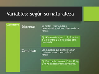 Variables: según su naturaleza
Cuantitativa
Discretas Se hallan restringidas a
determinados valores dentro de su
rango.
Ej. Número de hijos: 1, 2, 3 (entre
1 y 2 o entre 2 y 3 no existe otra
cantidad).
Continuas Son aquellas que pueden tomar
cualquier valor dentro de su
rango.
Ej. Peso de la persona: Entre 70 Kg
y 71 Kg existen infinitos valores.
 
