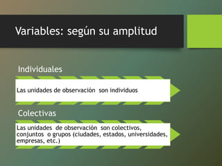Variables: según su amplitud
Individuales
Las unidades de observación son individuos
Colectivas
Las unidades de observación son colectivos,
conjuntos o grupos (ciudades, estados, universidades,
empresas, etc.)
 