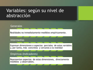 Variables: según su nivel de
abstracción
Generales
Realidades no inmediatamente medibles empíricamente.
Intermedias
Expresan dimensiones o aspectos parciales de estas variables
y, por tanto, más concretos y cercanos a la realidad
Empíricas (Indicadores)
Representan aspectos de estas dimensiones, directamente
medibles y observables.
 