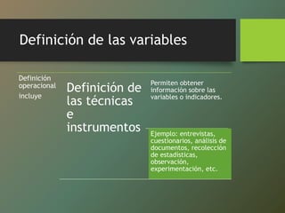 Definición de las variables
Definición
operacional
incluye
Definición de
las técnicas
e
instrumentos
Permiten obtener
información sobre las
variables o indicadores.
Ejemplo: entrevistas,
cuestionarios, análisis de
documentos, recolección
de estadísticas,
observación,
experimentación, etc.
 