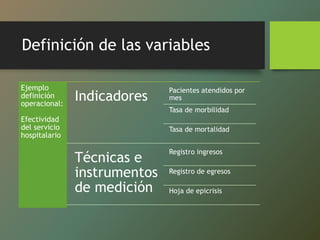 Definición de las variables
Ejemplo
definición
operacional:
Efectividad
del servicio
hospitalario
Indicadores
Pacientes atendidos por
mes
Tasa de morbilidad
Tasa de mortalidad
Técnicas e
instrumentos
de medición
Registro ingresos
Registro de egresos
Hoja de epicrisis
 