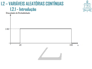 I.2 – VARIÁVEIS ALEATÓRIAS CONTÍNUAS
I.2.1 - Introdução
 