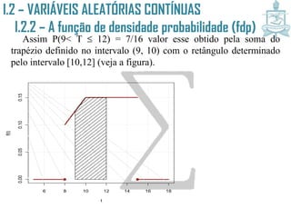Assim P(9< T  12) = 7/16 valor esse obtido pela soma do
trapézio definido no intervalo (9, 10) com o retângulo determinado
pelo intervalo [10,12] (veja a figura).
6 8 10 12 14 16 18
0.000.050.100.15
t
f(t)
I.2 – VARIÁVEIS ALEATÓRIAS CONTÍNUAS
I.2.2 – A função de densidade
probabilidade (fdp)
 