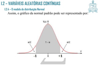I.2 – VARIÁVEIS ALEATÓRIAS CONTÍNUAS
I.2.4 – O modelo de distribuição Normal
Assim, o gráfico da normal padrão pode ser representado por:
 