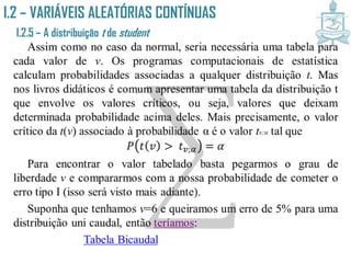I.2 – VARIÁVEIS ALEATÓRIAS CONTÍNUAS
I.2.5 – A distribuição t de student
Assim como no caso da normal, seria necessária uma tabela para
cada valor de v. Os programas computacionais de estatística
calculam probabilidades associadas a qualquer distribuição t. Mas
nos livros didáticos é comum apresentar uma tabela da distribuição t
que envolve os valores críticos, ou seja, valores que deixam
determinada probabilidade acima deles. Mais precisamente, o valor
crítico da t(v) associado à probabilidade α é o valor tv;α tal que
𝑃 𝑡 𝑣 > 𝑡 𝑣;𝛼 = 𝛼
Para encontrar o valor tabelado basta pegarmos o grau de
liberdade v e compararmos com a nossa probabilidade de cometer o
erro tipo I (isso será visto mais adiante).
Suponha que tenhamos v=6 e queiramos um erro de 5% para uma
distribuição uni caudal, então teríamos:
Tabela Bicaudal
 