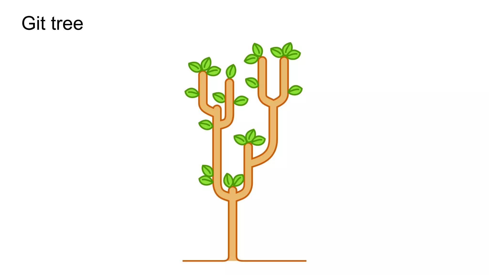 [QaOps] Git explained | tree structure | PPT | Free Download