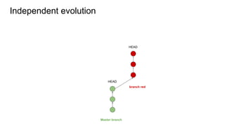 Independent evolution
Master branch
branch red
HEAD
HEAD
 