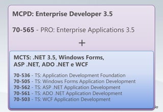 MCPD: Enterprise Developer 3.5

70-565 - PRO: Enterprise Applications 3.5

                          +
MCTS: .NET 3.5, Windows Forms,
ASP .NET, ADO .NET e WCF
70-536 - TS: Application Development Foundation
70-505 - TS: Windows Forms Application Development
70-562 - TS: ASP .NET Application Development
70-561 - TS: ADO .NET Application Development
70-503 - TS: WCF Application Development
 