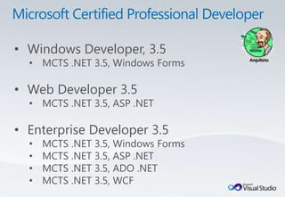 • Windows Developer, 3.5
  • MCTS .NET 3.5, Windows Forms

• Web Developer 3.5
  • MCTS .NET 3.5, ASP .NET

• Enterprise Developer 3.5
  •   MCTS .NET 3.5, Windows Forms
  •   MCTS .NET 3.5, ASP .NET
  •   MCTS .NET 3.5, ADO .NET
  •   MCTS .NET 3.5, WCF
 