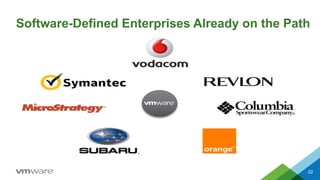 Software-Defined Enterprises Already on the Path
22
 