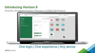 Introducing Horizon 6
27
Anytime, Anywhere Access Through a Unified Workspace
One login | One experience | Any device
 
