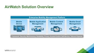 AirWatch Solution Overview
Framework: Security, Multi-tenancy, Scalability, Privacy, Access-Control, Self-Service, Telecom Expense
Enterprise Mobility Management Platform
Mobile
Device
Management
Mobile Application
Management
Mobile Content
Management
Mobile Email
Management
 