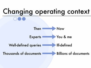 Changing operating context

                  Then    Now

               Experts    You & me

   Well-defined queries   Ill-defined

Thousands of documents    Billions of documents
 