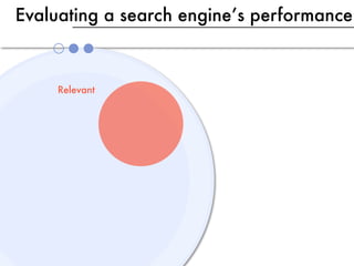 Evaluating a search engine’s performance



     Relevant
 