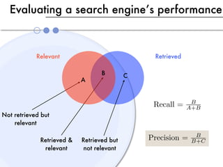 Evaluating a search engine’s performance



            Relevant                            Retrieved

                                  B        C
                           A



                                                Recall =     B
                                                            A+B
Not retrieved but
    relevant

             Retrieved &   Retrieved but       Precision =    B
                                                             B+C
              relevant      not relevant
 