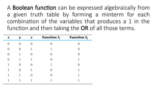 02-Week02-BinaryCodesAndBooleanAlgebra (2).pptx